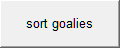 sort goalies